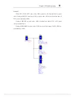 Preview for 72 page of TECO SG2-12HR-12D User Manual