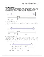 Preview for 78 page of TECO SG2-12HR-12D User Manual