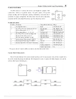 Preview for 88 page of TECO SG2-12HR-12D User Manual