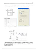 Preview for 104 page of TECO SG2-12HR-12D User Manual