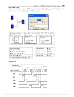 Preview for 152 page of TECO SG2-12HR-12D User Manual