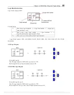 Preview for 153 page of TECO SG2-12HR-12D User Manual