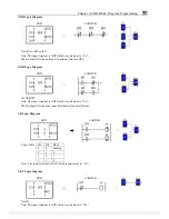 Preview for 155 page of TECO SG2-12HR-12D User Manual