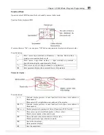 Preview for 157 page of TECO SG2-12HR-12D User Manual