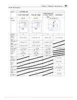 Preview for 207 page of TECO SG2-12HR-12D User Manual