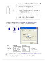 Preview for 218 page of TECO SG2-12HR-12D User Manual