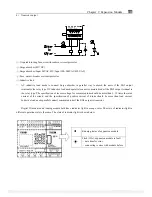 Preview for 230 page of TECO SG2-12HR-12D User Manual