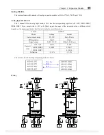 Preview for 231 page of TECO SG2-12HR-12D User Manual