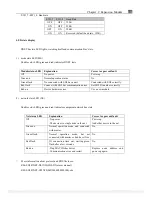 Preview for 240 page of TECO SG2-12HR-12D User Manual