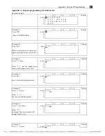 Preview for 251 page of TECO SG2-12HR-12D User Manual