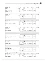 Preview for 259 page of TECO SG2-12HR-12D User Manual