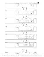 Preview for 267 page of TECO SG2-12HR-12D User Manual