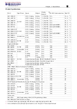 Preview for 18 page of TECO SG2-8ER-D User Manual