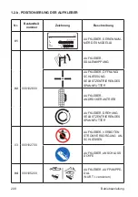 Preview for 208 page of TECO TECO 36 TOP Instruction Manual