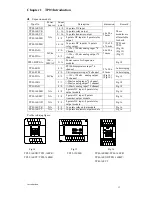 Preview for 13 page of TECO TP03 PLC User Manual