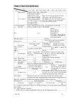 Preview for 24 page of TECO TP03 PLC User Manual