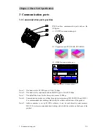 Preview for 30 page of TECO TP03 PLC User Manual