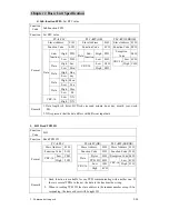 Preview for 42 page of TECO TP03 PLC User Manual