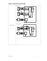 Preview for 87 page of TECO TP03 PLC User Manual