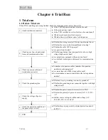 Preview for 117 page of TECO TP03 PLC User Manual