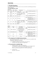 Preview for 120 page of TECO TP03 PLC User Manual