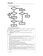 Preview for 124 page of TECO TP03 PLC User Manual