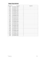 Preview for 151 page of TECO TP03 PLC User Manual