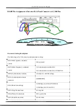 Preview for 45 page of TECOM AG-300 Plus User Manual