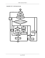 Preview for 127 page of TECOM IG6600 Administration Manual