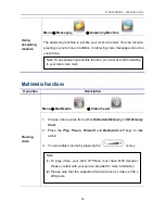 Preview for 35 page of TECOM IP2092B User Manual