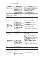 Preview for 14 page of TECOR TR-D465E User Manual