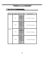 Preview for 48 page of Tecovision LED19AHRDLCBC User Manual