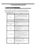 Preview for 51 page of Tecovision LED19AHRDLCBC User Manual