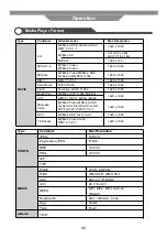 Preview for 41 page of Tecovision LED19BHRDWHBD Manual