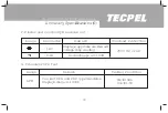 Preview for 35 page of TECPEL DMM135 Operating Manual