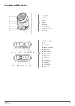 Preview for 4 page of TECshow Ion 3715Z User Manual