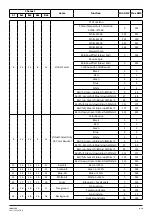 Preview for 14 page of TECshow Ion 3715Z User Manual