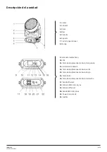 Preview for 21 page of TECshow Ion 3715Z User Manual