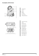 Preview for 4 page of TECshow Ion 715Z User Manual