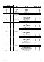 Preview for 13 page of TECshow Ion 715Z User Manual