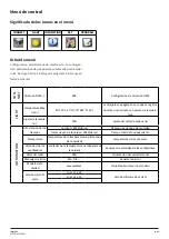 Preview for 25 page of TECshow Ion 715Z User Manual