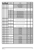 Preview for 32 page of TECshow Ion 715Z User Manual