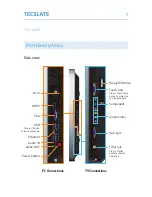 Preview for 16 page of Tecslate TS64A001 User Manual