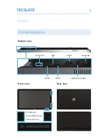 Preview for 17 page of Tecslate TS64A001 User Manual