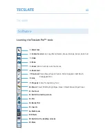 Preview for 22 page of Tecslate TS64A001 User Manual