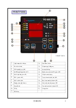 Preview for 9 page of TECSYSTEM FO 935 ETH Instruction Manual