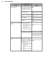 Preview for 46 page of Tecumseh AH5540E Service Handbook