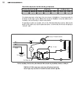 Preview for 58 page of Tecumseh AH5540E Service Handbook