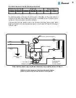 Preview for 61 page of Tecumseh AH5540E Service Handbook