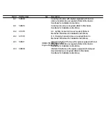 Preview for 11 page of Tecumseh HM80-155162E Parts List